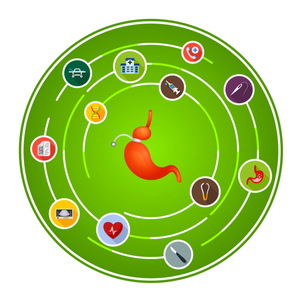 Komplikácie alebo možné vedľajšie účinky